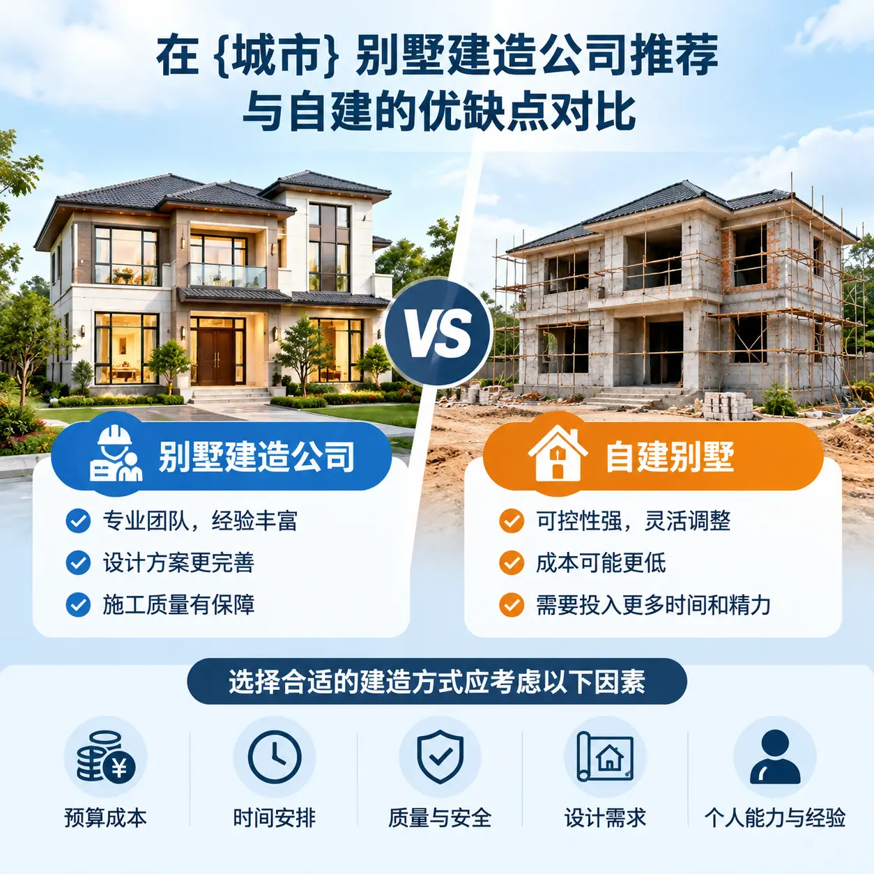 在 西秀 别墅建造公司推荐与自建的优缺点对比